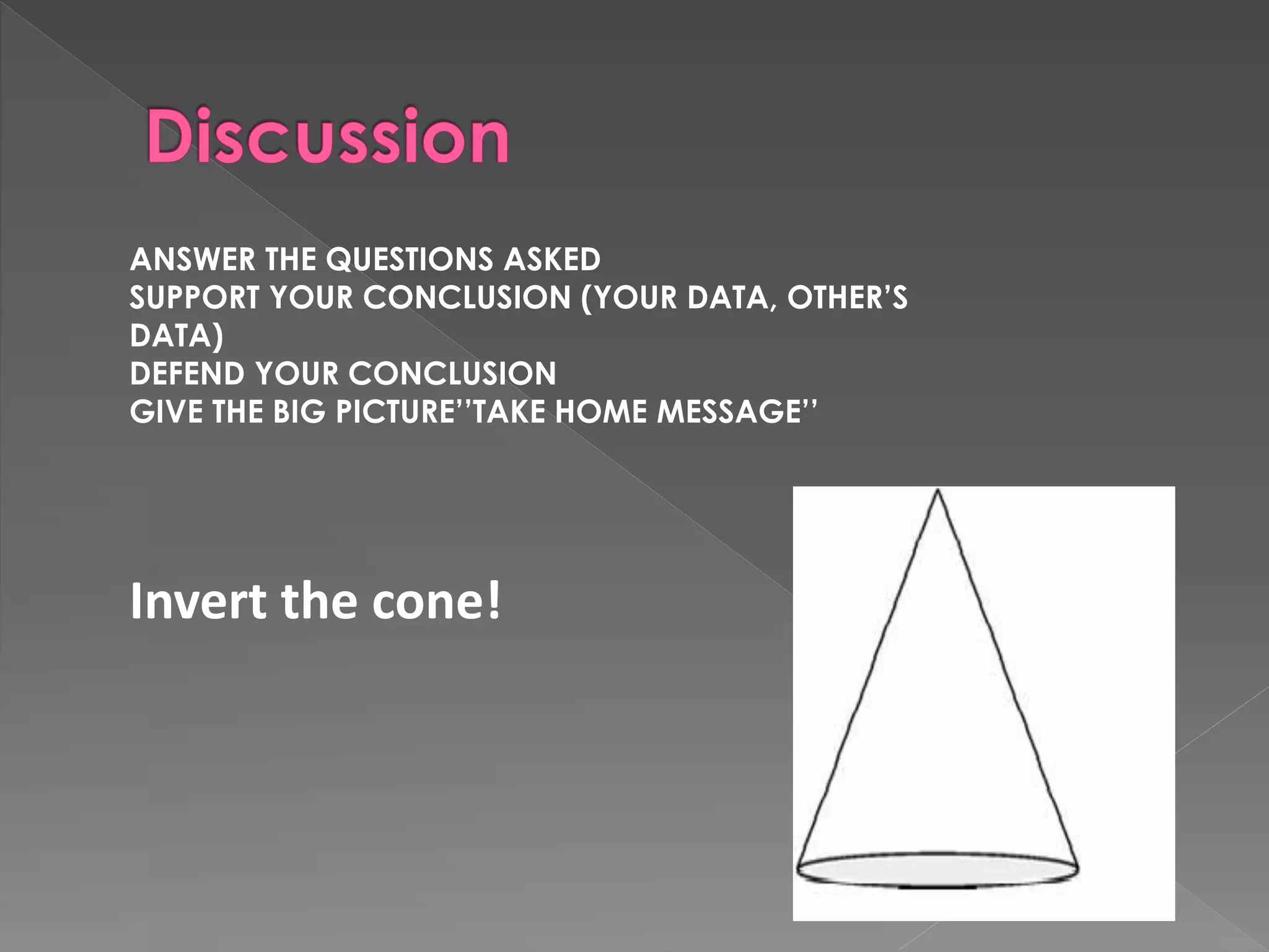 ANSWER THE QUESTIONS ASKED 
SUPPORT YOUR CONCLUSION (YOUR DATA, OTHER’S 
DATA) 
DEFEND YOUR CONCLUSION 
GIVE THE BIG PICTURE’’TAKE HOME MESSAGE’’ 
Invert the cone! 
 