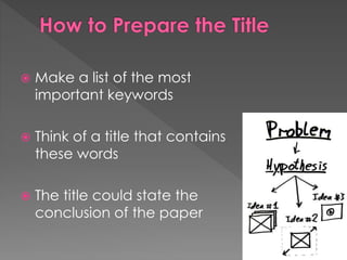  Make a list of the most 
important keywords 
 Think of a title that contains 
these words 
 The title could state the 
conclusion of the paper 
 