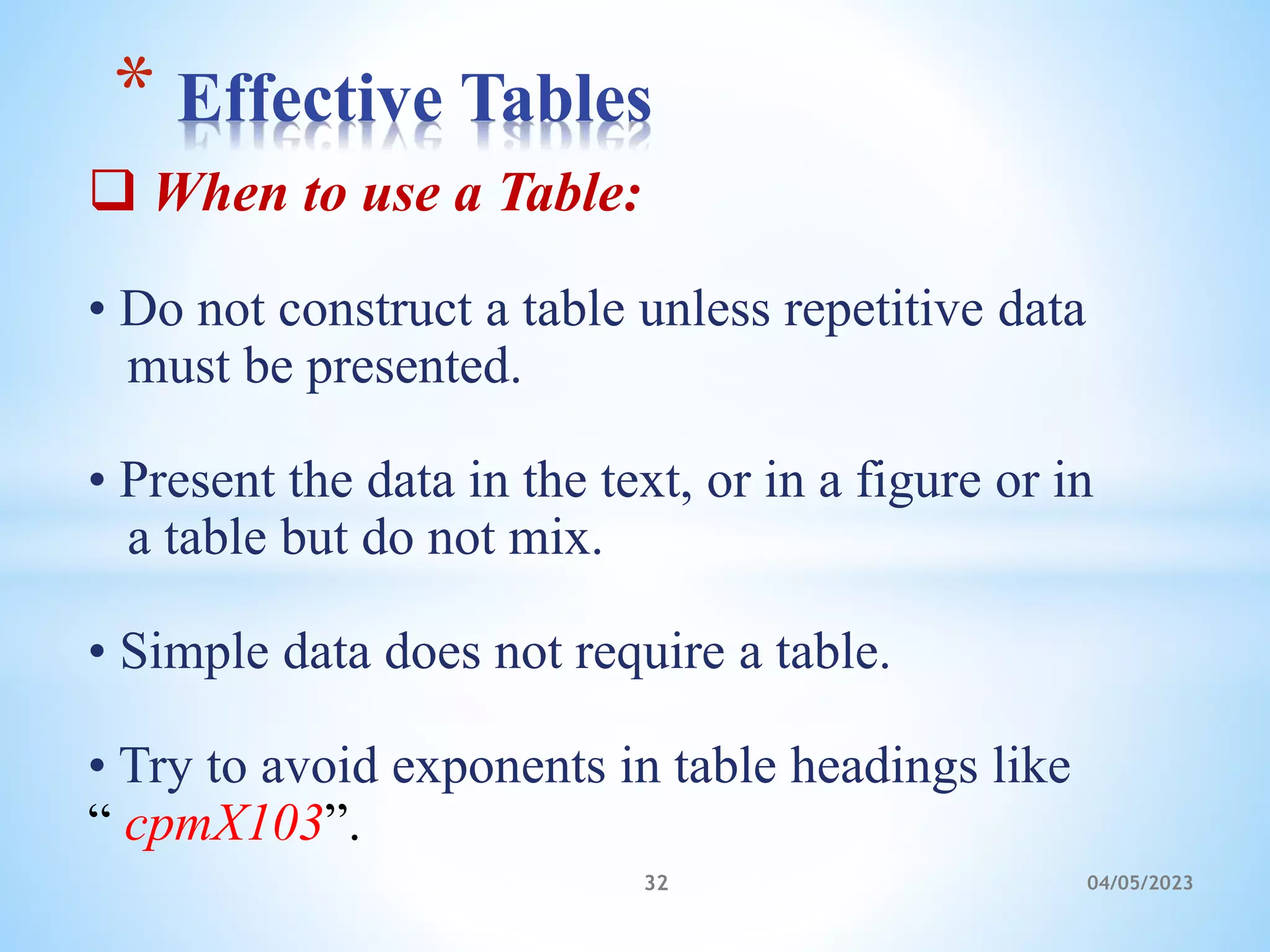  When to use a Table:
• Do not construct a table unless repetitive data
must be presented.
• Present the data in the text, or in a figure or in
a table but do not mix.
• Simple data does not require a table.
• Try to avoid exponents in table headings like
“ cpmX103”.
* Effective Tables
32 04/05/2023
 