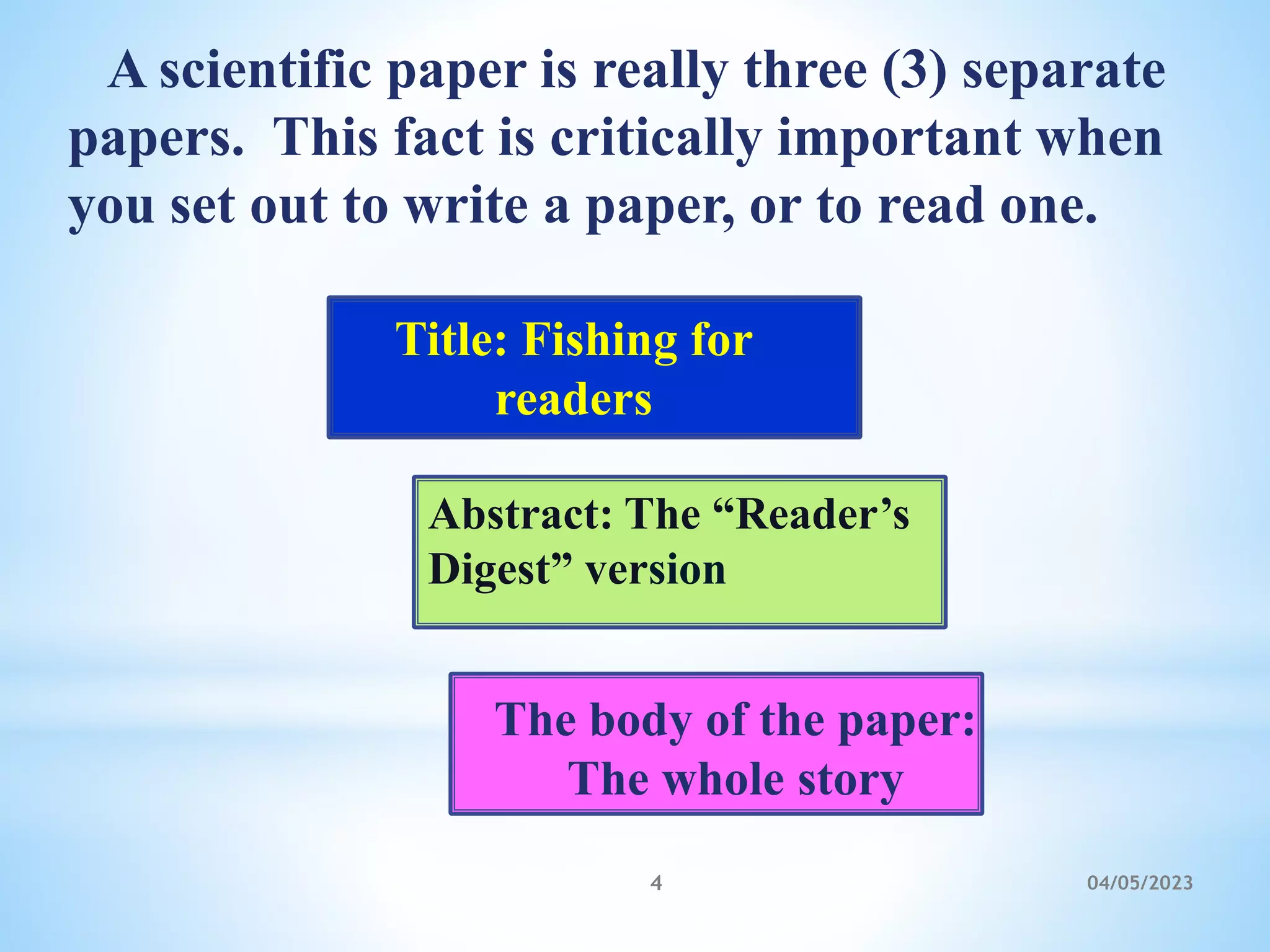 The body of the paper:
The whole story
Abstract: The “Reader’s
Digest” version
A scientific paper is really three (3) separate
papers. This fact is critically important when
you set out to write a paper, or to read one.
Title: Fishing for
readers
4 04/05/2023
 