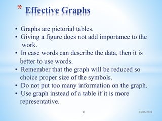 • Graphs are pictorial tables.
• Giving a figure does not add importance to the
work.
• In case words can describe the data, then it is
better to use words.
• Remember that the graph will be reduced so
choice proper size of the symbols.
• Do not put too many information on the graph.
• Use graph instead of a table if it is more
representative.
* Effective Graphs
33 04/05/2023
 