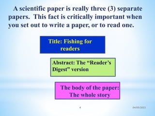 The body of the paper:
The whole story
Abstract: The “Reader’s
Digest” version
A scientific paper is really three (3) separate
papers. This fact is critically important when
you set out to write a paper, or to read one.
Title: Fishing for
readers
4 04/05/2023
 