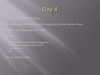 Today we will outline the story.
You figure out what happens in the beginning, the end and the climax.
You do a list of the scenes you want.
Example:
1. Protagonist in classroom struggling
2. Gets exam results from teacher
3. Looses them
…..etc.
You are done for today.
 