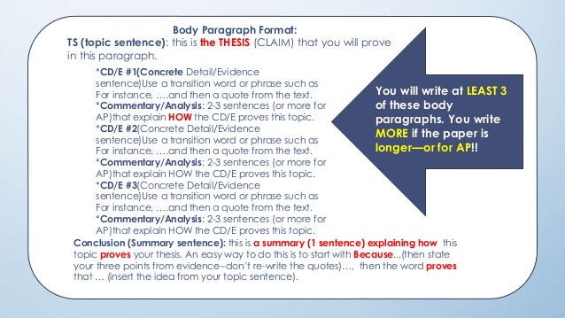 How to write a short response paragraph mine