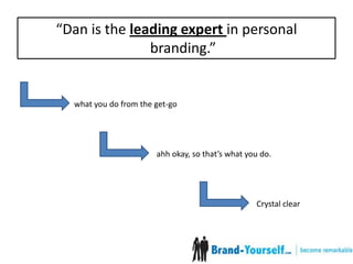 “Dan is the leading expert in personal branding.” what you do from the get-goahh okay, so that’s what you do.Crystal clear