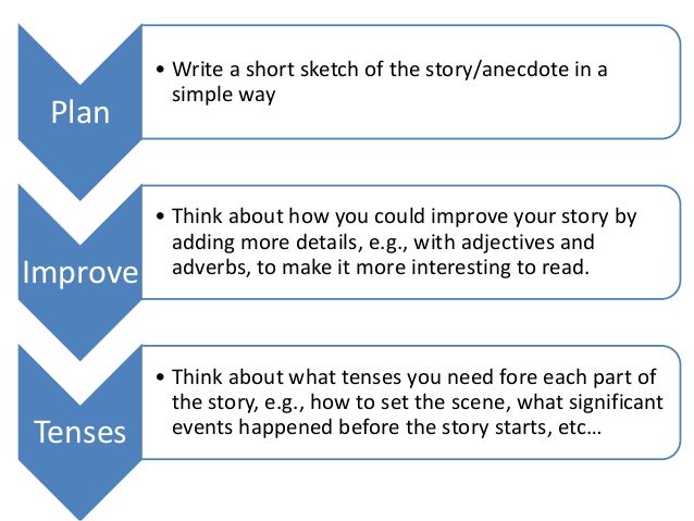 How to write a stroy