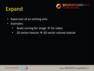 [SIGGRAPH ASIA 2011 Course]How to write a siggraph paper | PDF