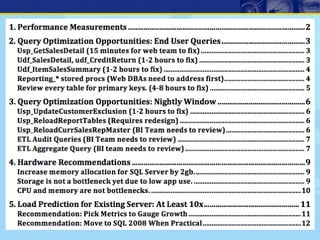 How To Write A SQL Server Performance Review