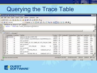 How To Write A SQL Server Performance Review