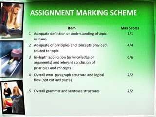 Marking Assignment How To Write Assignment - Academic Writing Services | PPT