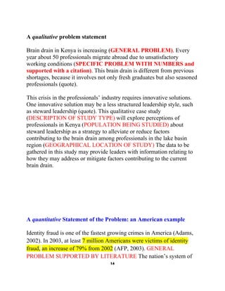 A qualitative problem statement
Brain drain in Kenya is increasing (GENERAL PROBLEM). Every
year about 50 professionals migrate abroad due to unsatisfactory
working conditions (SPECIFIC PROBLEM WITH NUMBERS and
supported with a citation). This brain drain is different from previous
shortages, because it involves not only fresh graduates but also seasoned
professionals (quote).
This crisis in the professionals’ industry requires innovative solutions.
One innovative solution may be a less structured leadership style, such
as steward leadership (quote). This qualitative case study
(DESCRIPTION OF STUDY TYPE) will explore perceptions of
professionals in Kenya (POPULATION BEING STUDIED) about
steward leadership as a strategy to alleviate or reduce factors
contributing to the brain drain among professionals in the lake basin
region (GEOGRAPHICAL LOCATION OF STUDY) The data to be
gathered in this study may provide leaders with information relating to
how they may address or mitigate factors contributing to the current
brain drain.

A quantitative Statement of the Problem: an American example
Identity fraud is one of the fastest growing crimes in America (Adams,
2002). In 2003, at least 7 million Americans were victims of identity
fraud, an increase of 79% from 2002 (AFP, 2003). GENERAL
PROBLEM SUPPORTED BY LITERATURE The nation’s system of
14

 