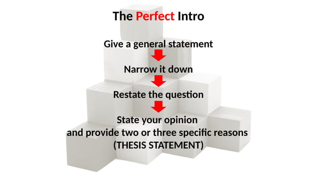 How to write a strong introductory paragraph.pptx