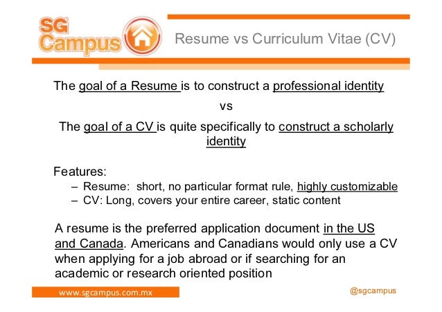 Successful Resume resume examples successful resume examples basic resume examples how to format a resume examples how to Resume Successful Resume how to write a successful resume and win the interview Resume