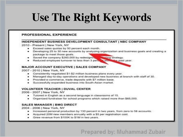 How To Write A Successful Resume By Muhammad Zubair
