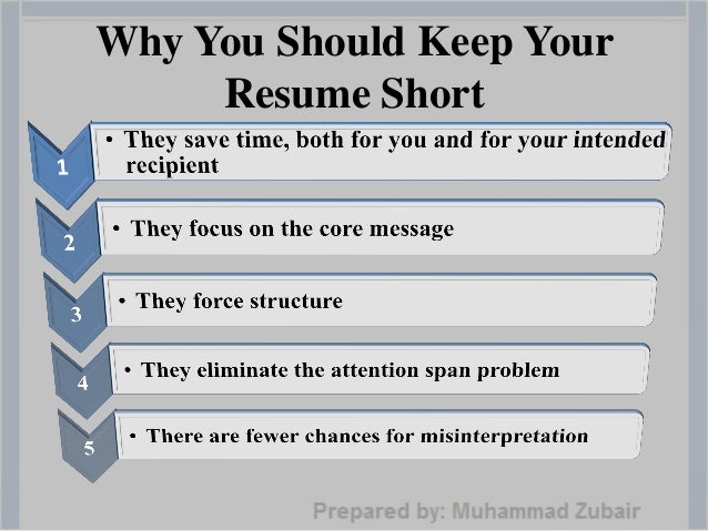 how to write a successful resume by muhammad zubair