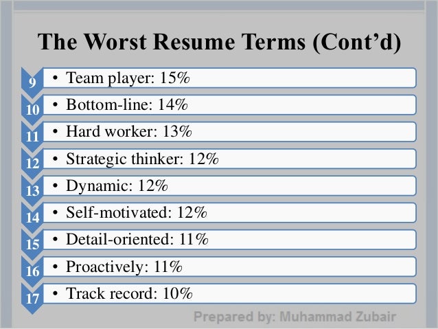things to write on your resumes
