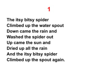 1
The itsy bitsy spider
Climbed up the water spout
Down came the rain and
Washed the spider out
Up came the sun and
Dried up all the rain
And the itsy bitsy spider
Climbed up the spout again.
 