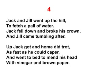 4
Jack and Jill went up the hill,
To fetch a pail of water.
Jack fell down and broke his crown,
And Jill came tumbling after.
Up Jack got and home did trot,
As fast as he could caper,
And went to bed to mend his head
With vinegar and brown paper.
 