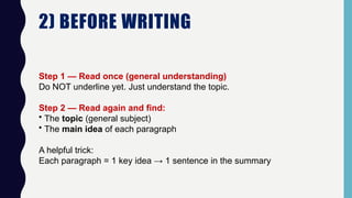 How to Write an Effective Summary Paragraph: Structure, Rules, and ...