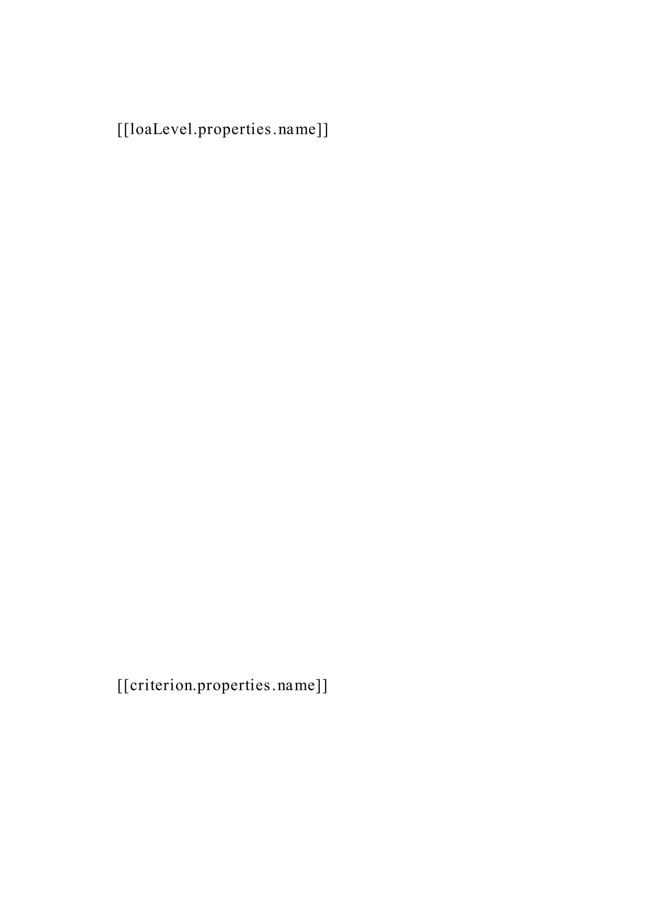 [[loaLevel.properties.name]]
[[criterion.properties.name]]
 