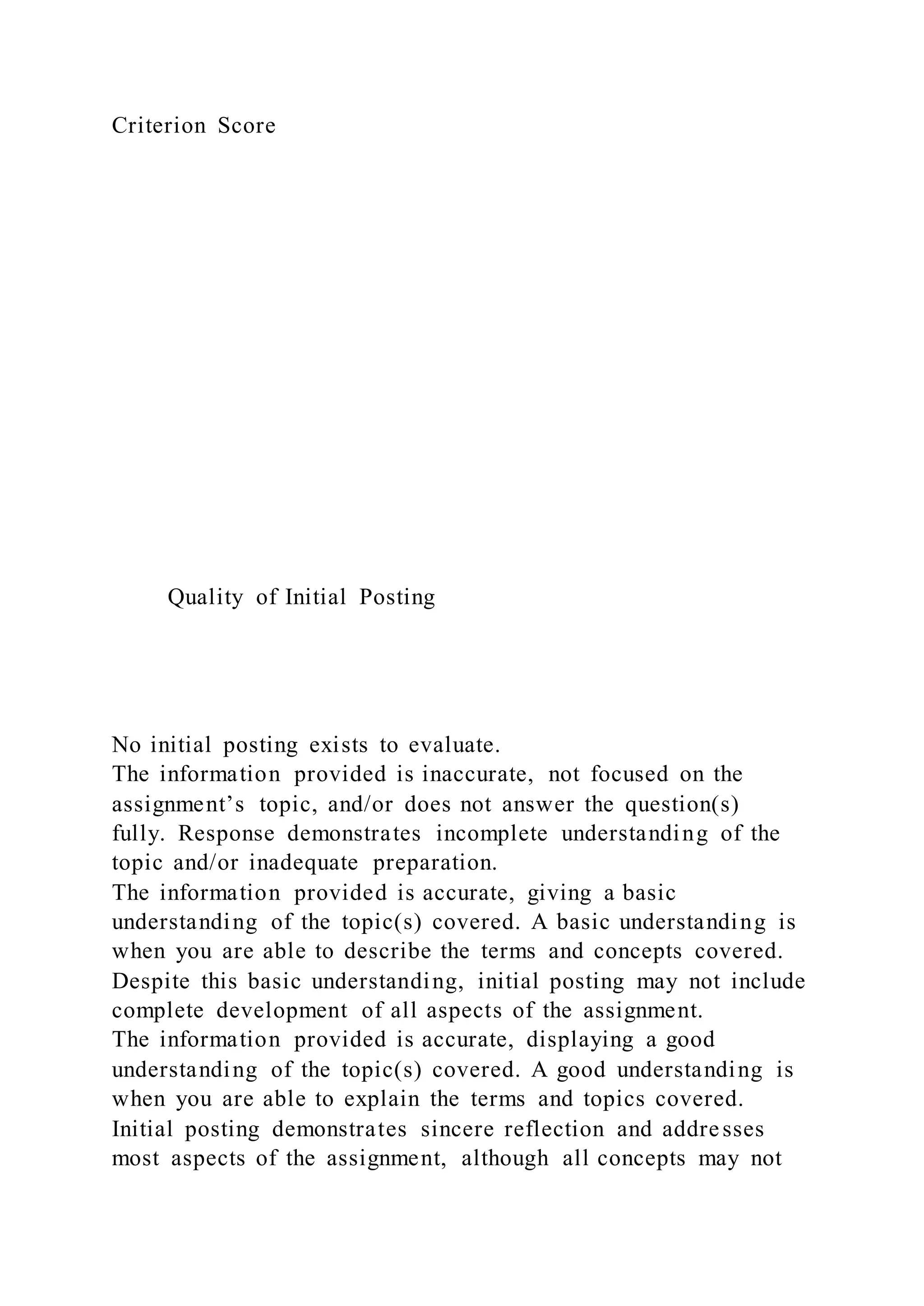 Criterion Score
Quality of Initial Posting
No initial posting exists to evaluate.
The information provided is inaccurate, not focused on the
assignment’s topic, and/or does not answer the question(s)
fully. Response demonstrates incomplete understanding of the
topic and/or inadequate preparation.
The information provided is accurate, giving a basic
understanding of the topic(s) covered. A basic understanding is
when you are able to describe the terms and concepts covered.
Despite this basic understanding, initial posting may not include
complete development of all aspects of the assignment.
The information provided is accurate, displaying a good
understanding of the topic(s) covered. A good understanding is
when you are able to explain the terms and topics covered.
Initial posting demonstrates sincere reflection and addresses
most aspects of the assignment, although all concepts may not
 