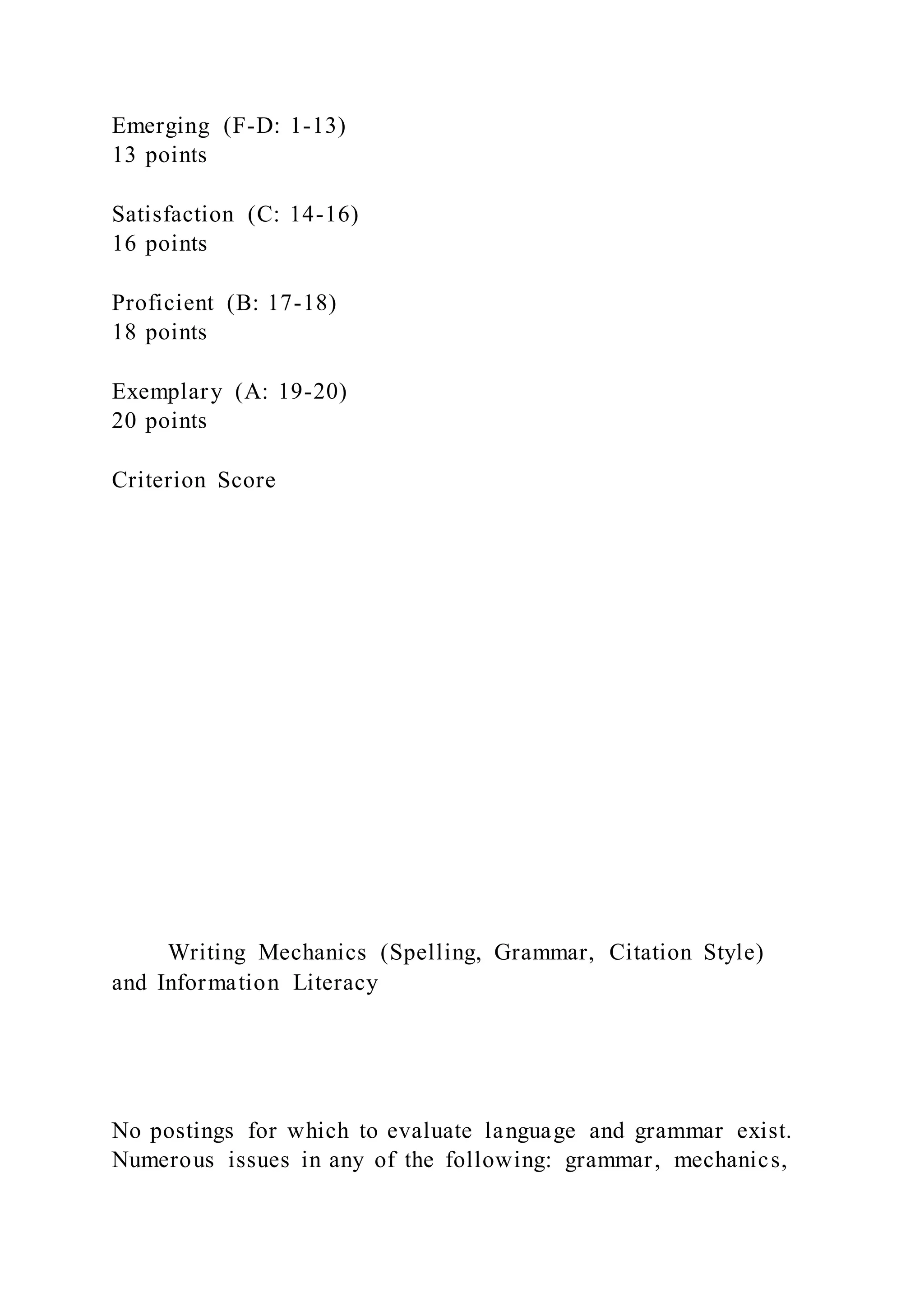 Emerging (F-D: 1-13)
13 points
Satisfaction (C: 14-16)
16 points
Proficient (B: 17-18)
18 points
Exemplary (A: 19-20)
20 points
Criterion Score
Writing Mechanics (Spelling, Grammar, Citation Style)
and Information Literacy
No postings for which to evaluate language and grammar exist.
Numerous issues in any of the following: grammar, mechanics,
 