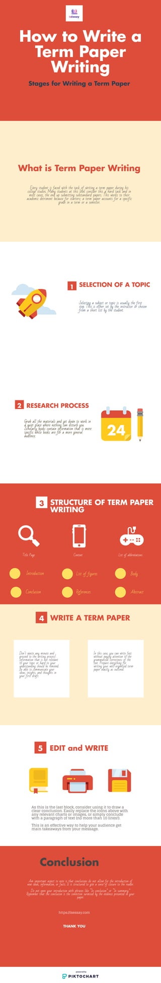 How to write a term paper : Tips and Guide