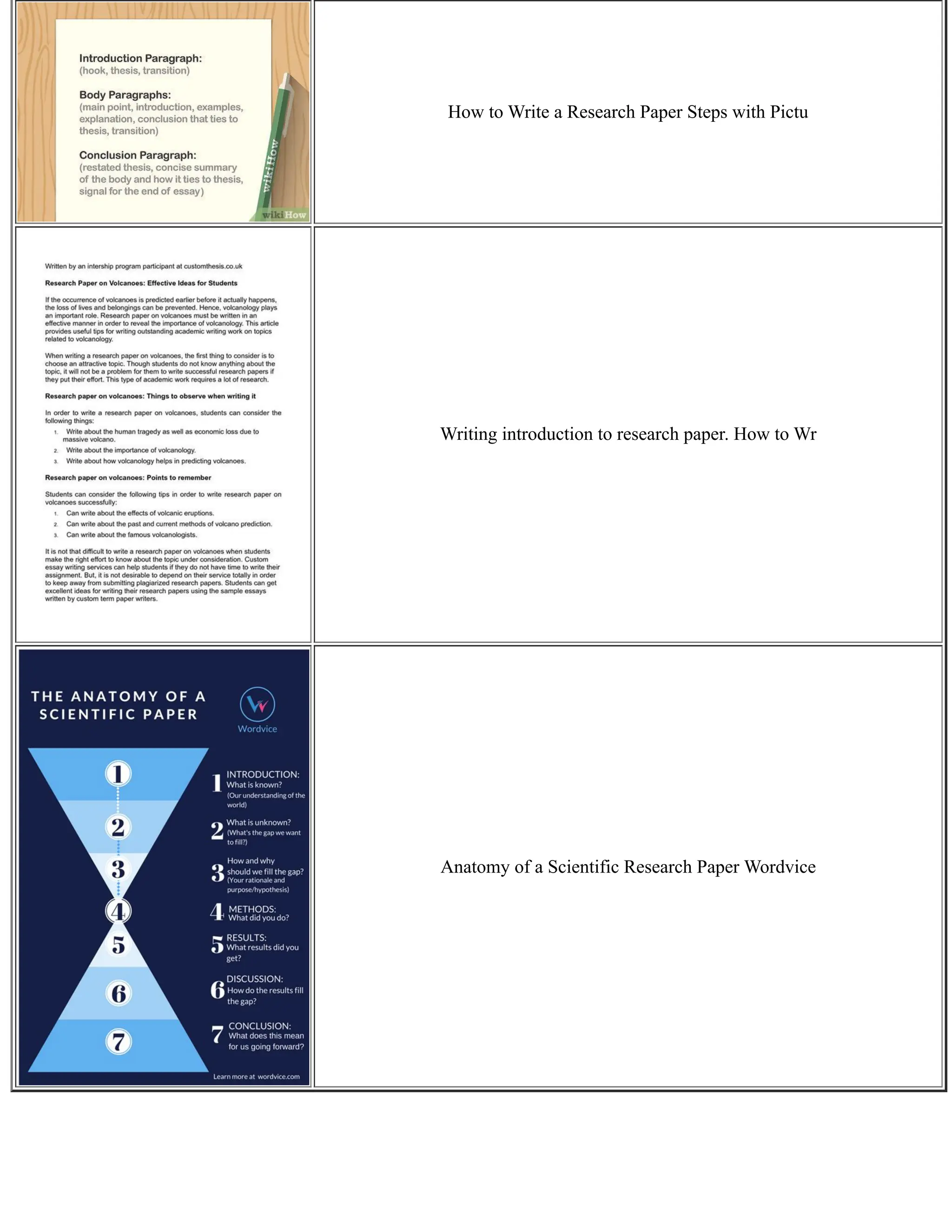 How to Write a Research Paper Steps with Pictu
Writing introduction to research paper. How to Wr
Anatomy of a Scientific Research Paper Wordvice
 