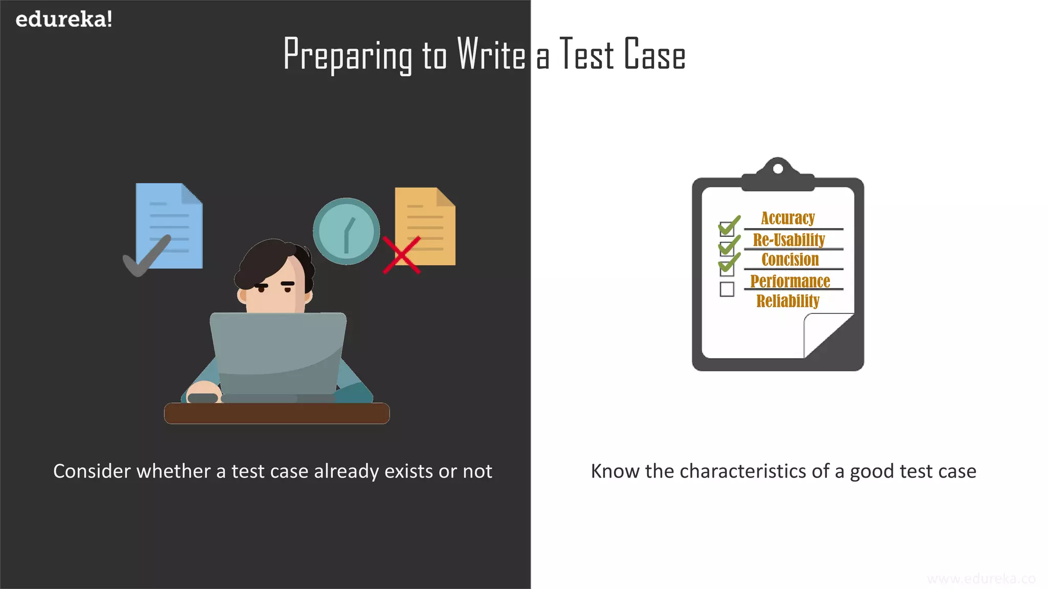 www.edureka.co
Preparing to Write a Test Case
Consider whether a test case already exists or not Know the characteristics of a good test case
Accuracy
Re-Usability
Concision
Performance
Reliability
 