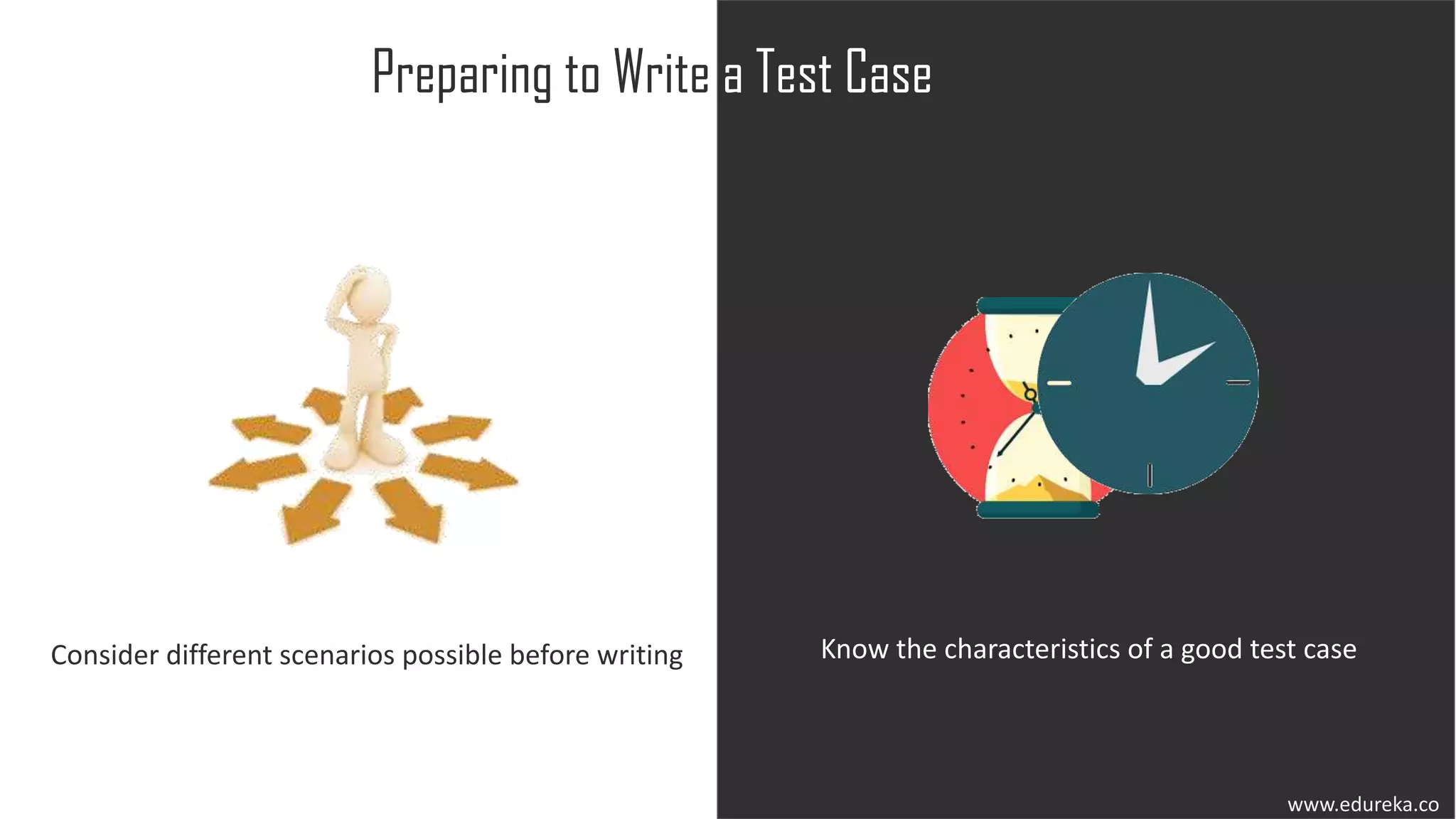 www.edureka.co
Preparing to Write a Test Case
Consider different scenarios possible before writing Know the characteristics of a good test case
 