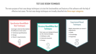 The main purpose of test case design techniques is to test the functionalities and features of the software with the help of
effective test cases. The test case design techniques are broadly classified into three major categories.
TEST CASE DESIGN TECHNIQUES
www.edureka.co
Specification-Based(Black-
Box) Techniques
Leverages external description
of software to test cases:
➢ Technical specifications
➢ Design
➢ Client’s requirements
Experienced-Based
Techniques
Highly dependent on tester’s
experience:
➢ Skills
➢ Knowledge
➢ Expertise
Structure-Based(White-Box)
Techniques
Test cases are designed based
on the internal design:
➢ Software code
➢ Internal structure
➢ Design
 
