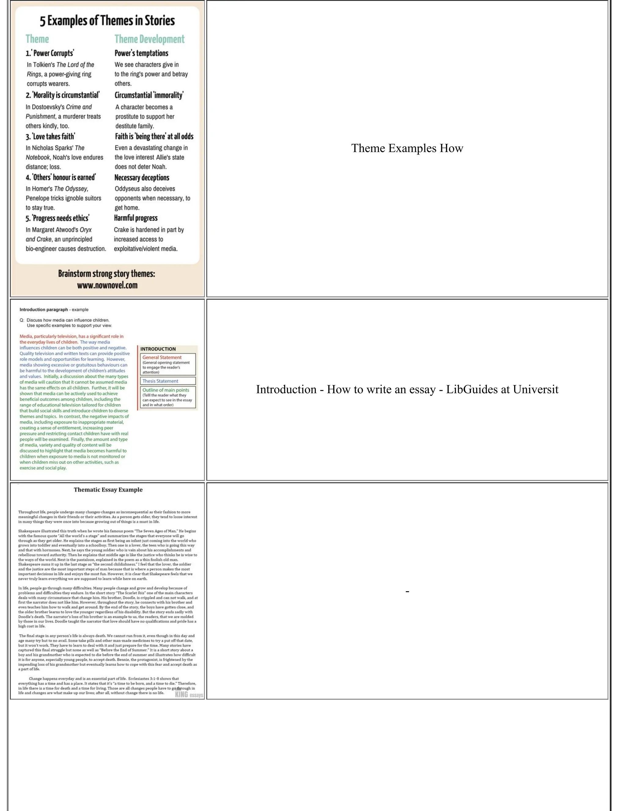 Theme Examples How
Introduction - How to write an essay - LibGuides at Universit
-
 