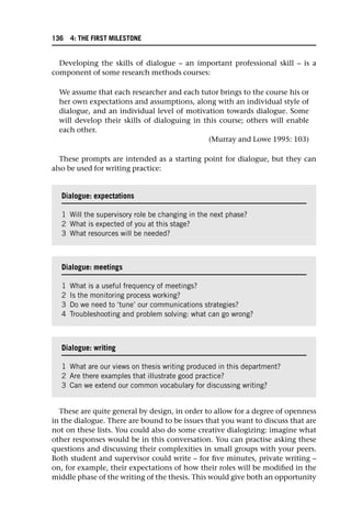 Developing the skills of dialogue – an important professional skill – is a
component of some research methods courses:
We assume that each researcher and each tutor brings to the course his or
her own expectations and assumptions, along with an individual style of
dialogue, and an individual level of motivation towards dialogue. Some
will develop their skills of dialoguing in this course; others will enable
each other.
(Murray and Lowe 1995: 103)
These prompts are intended as a starting point for dialogue, but they can
also be used for writing practice:
These are quite general by design, in order to allow for a degree of openness
in the dialogue. There are bound to be issues that you want to discuss that are
not on these lists. You could also do some creative dialogizing: imagine what
other responses would be in this conversation. You can practise asking these
questions and discussing their complexities in small groups with your peers.
Both student and supervisor could write – for five minutes, private writing –
on, for example, their expectations of how their roles will be modified in the
middle phase of the writing of the thesis. This would give both an opportunity
Dialogue: expectations
1 Will the supervisory role be changing in the next phase?
2 What is expected of you at this stage?
3 What resources will be needed?
Dialogue: meetings
1 What is a useful frequency of meetings?
2 Is the monitoring process working?
3 Do we need to ‘tune’ our communications strategies?
4 Troubleshooting and problem solving: what can go wrong?
Dialogue: writing
1 What are our views on thesis writing produced in this department?
2 Are there examples that illustrate good practice?
3 Can we extend our common vocabulary for discussing writing?
136 4: THE FIRST MILESTONE
 
