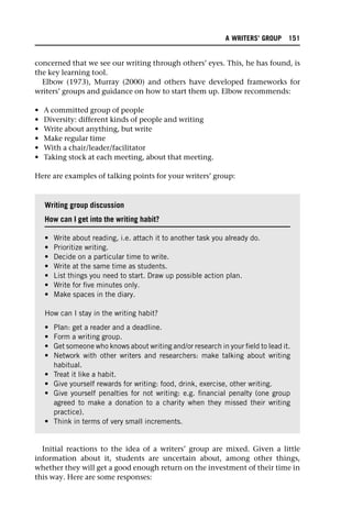 concerned that we see our writing through others’ eyes. This, he has found, is
the key learning tool.
Elbow (1973), Murray (2000) and others have developed frameworks for
writers’ groups and guidance on how to start them up. Elbow recommends:
• A committed group of people
• Diversity: different kinds of people and writing
• Write about anything, but write
• Make regular time
• With a chair/leader/facilitator
• Taking stock at each meeting, about that meeting.
Here are examples of talking points for your writers’ group:
Initial reactions to the idea of a writers’ group are mixed. Given a little
information about it, students are uncertain about, among other things,
whether they will get a good enough return on the investment of their time in
this way. Here are some responses:
Writing group discussion
How can I get into the writing habit?
• Write about reading, i.e. attach it to another task you already do.
• Prioritize writing.
• Decide on a particular time to write.
• Write at the same time as students.
• List things you need to start. Draw up possible action plan.
• Write for five minutes only.
• Make spaces in the diary.
How can I stay in the writing habit?
• Plan: get a reader and a deadline.
• Form a writing group.
• Get someone who knows about writing and/or research in your field to lead it.
• Network with other writers and researchers: make talking about writing
habitual.
• Treat it like a habit.
• Give yourself rewards for writing: food, drink, exercise, other writing.
• Give yourself penalties for not writing: e.g. financial penalty (one group
agreed to make a donation to a charity when they missed their writing
practice).
• Think in terms of very small increments.
A WRITERS’ GROUP 151
 