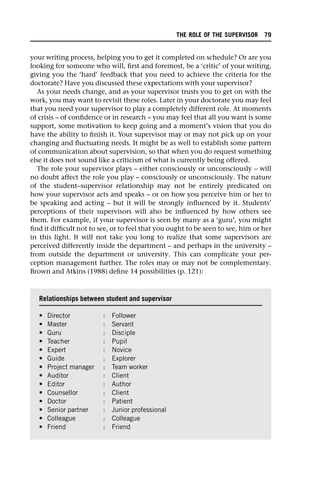 your writing process, helping you to get it completed on schedule? Or are you
looking for someone who will, first and foremost, be a ‘critic’ of your writing,
giving you the ‘hard’ feedback that you need to achieve the criteria for the
doctorate? Have you discussed these expectations with your supervisor?
As your needs change, and as your supervisor trusts you to get on with the
work, you may want to revisit these roles. Later in your doctorate you may feel
that you need your supervisor to play a completely different role. At moments
of crisis – of confidence or in research – you may feel that all you want is some
support, some motivation to keep going and a moment’s vision that you do
have the ability to finish it. Your supervisor may or may not pick up on your
changing and fluctuating needs. It might be as well to establish some pattern
of communication about supervision, so that when you do request something
else it does not sound like a criticism of what is currently being offered.
The role your supervisor plays – either consciously or unconsciously – will
no doubt affect the role you play – consciously or unconsciously. The nature
of the student–supervisor relationship may not be entirely predicated on
how your supervisor acts and speaks – or on how you perceive him or her to
be speaking and acting – but it will be strongly influenced by it. Students’
perceptions of their supervisors will also be influenced by how others see
them. For example, if your supervisor is seen by many as a ‘guru’, you might
find it difficult not to see, or to feel that you ought to be seen to see, him or her
in this light. It will not take you long to realize that some supervisors are
perceived differently inside the department – and perhaps in the university –
from outside the department or university. This can complicate your per-
ception management further. The roles may or may not be complementary.
Brown and Atkins (1988) define 14 possibilities (p. 121):
Relationships between student and supervisor
• Director : Follower
• Master : Servant
• Guru : Disciple
• Teacher : Pupil
• Expert : Novice
• Guide : Explorer
• Project manager : Team worker
• Auditor : Client
• Editor : Author
• Counsellor : Client
• Doctor : Patient
• Senior partner : Junior professional
• Colleague : Colleague
• Friend : Friend
THE ROLE OF THE SUPERVISOR 79
 