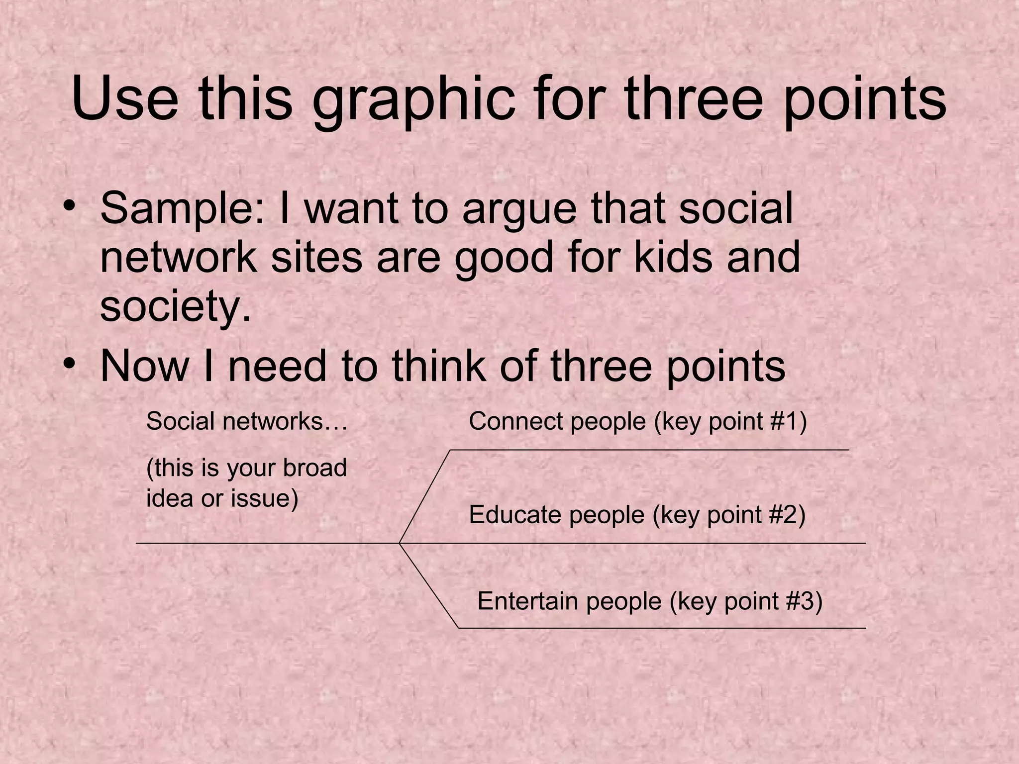 How To Write A Three Part Thesis Statement