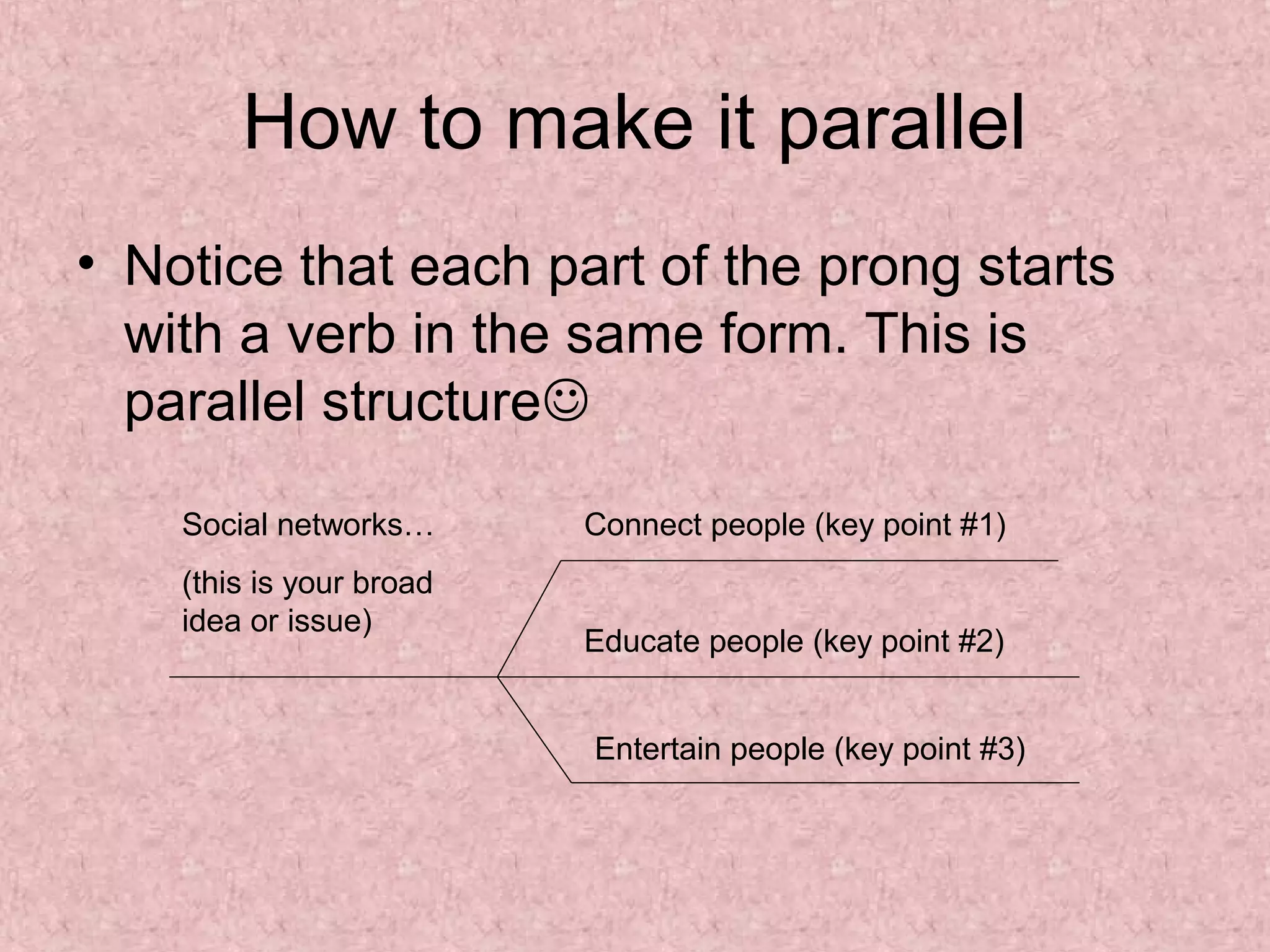 how-to-write-a-three-part-thesis-statement-by-mrs-scruggs-ppt