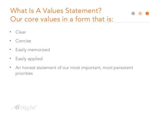 Company values examples picture