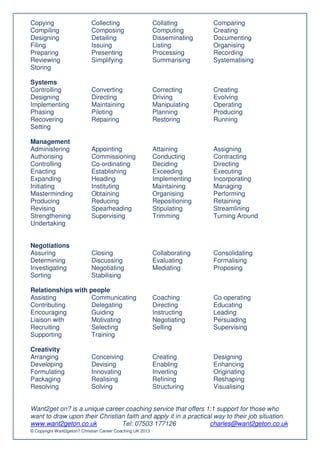 Copying                      Collecting                     Collating       Comparing
Compiling                    Composing                      Computing       Creating
Designing                    Detailing                      Disseminating   Documenting
Filing                       Issuing                        Listing         Organising
Preparing                    Presenting                     Processing      Recording
Reviewing                    Simplifying                    Summarising     Systematising
Storing

Systems
Controlling                  Converting                     Correcting      Creating
Designing                    Directing                      Driving         Evolving
Implementing                 Maintaining                    Manipulating    Operating
Phasing                      Piloting                       Planning        Producing
Recovering                   Repairing                      Restoring       Running
Setting

Management
Administering                Appointing                     Attaining       Assigning
Authorising                  Commissioning                  Conducting      Contracting
Controlling                  Co-ordinating                  Deciding        Directing
Enacting                     Establishing                   Exceeding       Executing
Expanding                    Heading                        Implementing    Incorporating
Initiating                   Instituting                    Maintaining     Managing
Masterminding                Obtaining                      Organising      Performing
Producing                    Reducing                       Repositioning   Retaining
Revising                     Spearheading                   Stipulating     Streamlining
Strengthening                Supervising                    Trimming        Turning Around
Undertaking


Negotiations
Assuring                     Closing                        Collaborating   Consolidating
Determining                  Discussing                     Evaluating      Formalising
Investigating                Negotiating                    Mediating       Proposing
Sorting                      Stabilising

Relationships with people
Assisting           Communicating                           Coaching        Co-operating
Contributing        Delegating                              Directing       Educating
Encouraging         Guiding                                 Instructing     Leading
Liaison with        Motivating                              Negotiating     Persuading
Recruiting          Selecting                               Selling         Supervising
Supporting          Training

Creativity
Arranging                    Conceiving                     Creating        Designing
Developing                   Devising                       Enabling        Enhancing
Formulating                  Innovating                     Inverting       Originating
Packaging                    Realising                      Refining        Reshaping
Resolving                    Solving                        Structuring     Visualising


Want2get on? is a unique career coaching service that offers 1:1 support for those who
want to draw upon their Christian faith and apply it in a practical way to their job situation.
www.want2geton.co.uk            Tel: 07503 177126                 charles@want2geton.co.uk
© Copyright Want2geton? Christian Career Coaching UK 2013
 