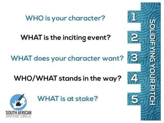 How to write a winning query