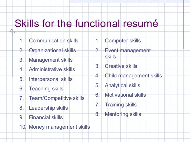 words not to use on a resumes