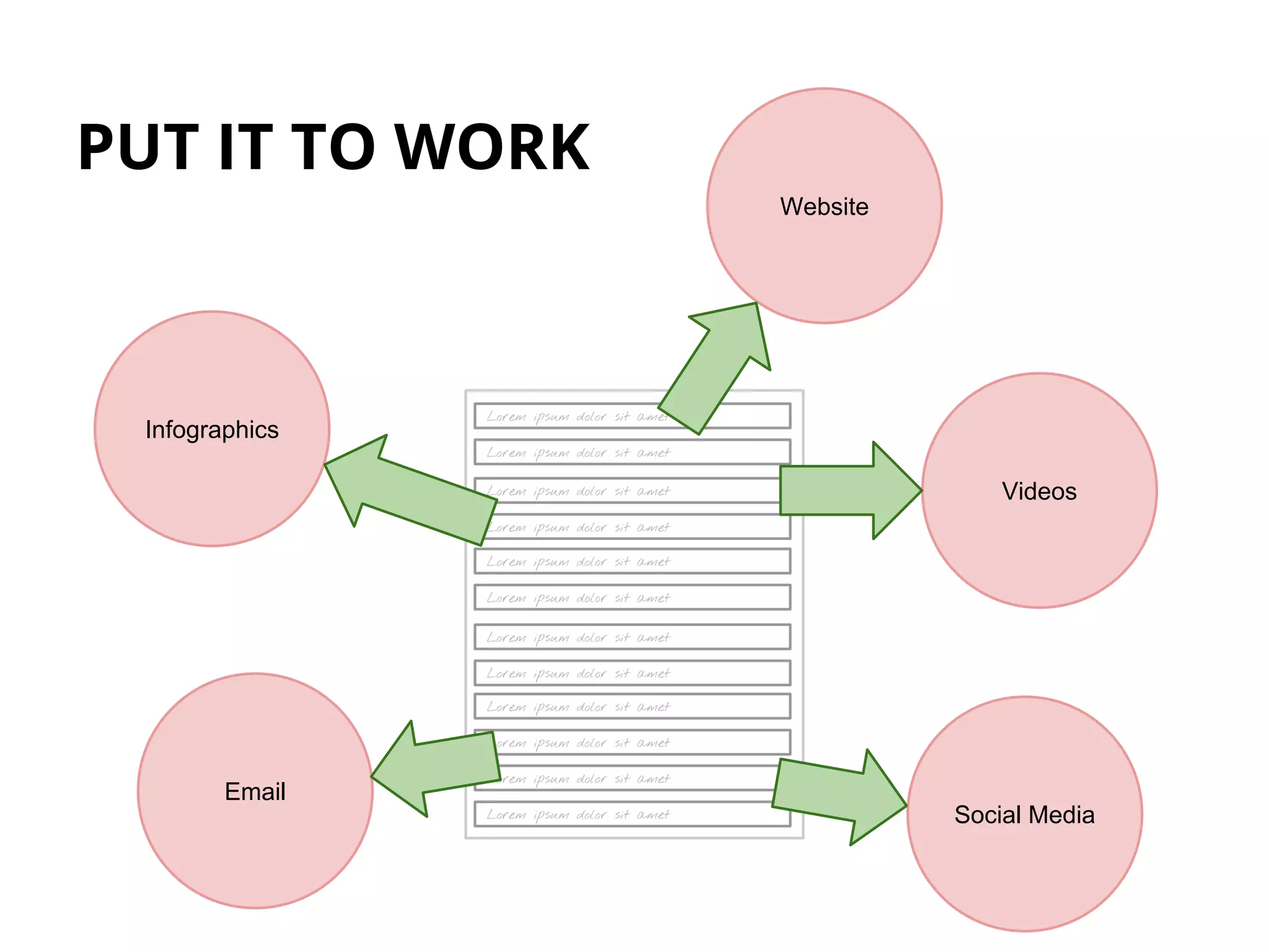 PUT IT TO WORK
Lorem ipsum dolor sit amet
Lorem ipsum dolor sit amet
Lorem ipsum dolor sit amet
Lorem ipsum dolor sit amet
Lorem ipsum dolor sit amet
Lorem ipsum dolor sit amet
Lorem ipsum dolor sit amet
Lorem ipsum dolor sit amet
Lorem ipsum dolor sit amet
Lorem ipsum dolor sit amet
Lorem ipsum dolor sit amet
Lorem ipsum dolor sit amet
Infographics
Website
Videos
Email
Social Media
 