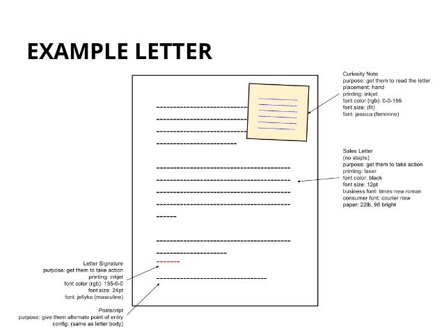how to write a great sales letter a simple 12 step system that work how to write a sales letter