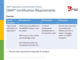 CBAP® Application and Examination Process
CBAP® Certification Requirements
Copyrights (c) 2004-2014 Business Beam (Pvt.) Limited. All rights reserved unless otherwise stated. 5
Formal
Education
BA Experience BA Education References
High school
education or
equivalent.
7500 hours (as defined in
the BABOK Guide) in last
ten years
900 hours on four of the
six knowledge areas
See following slides for
acceptable activities list.
21 hours
professional
development in
the last four years
You are also required
to provide two
references from a
career manager,
client, or CBAP®
recipient.
 You are also required to sing code of conduct
Overview
 