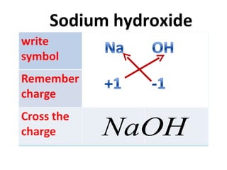 Sodium hydroxide