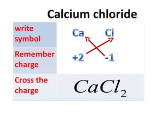 Calcium chloride