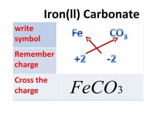 Iron(ll) Carbonate 
