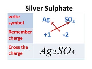 Silver Sulphate 