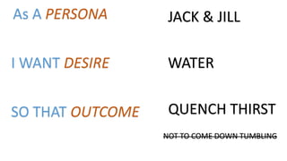 As A PERSONA
I WANT DESIRE
SO THAT OUTCOME
JACK & JILL
WATER
QUENCH THIRST
NOT TO COME DOWN TUMBLING
 