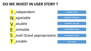 DO WE INVEST IN USER STORY ?
BUSINESS TEAMS
EVERYONE CONCERNED
CUSTOMER / END USER
DEVELOPMENT TEAMS
DEVELOPMENT TEAMS
AGILE TEAMS
 